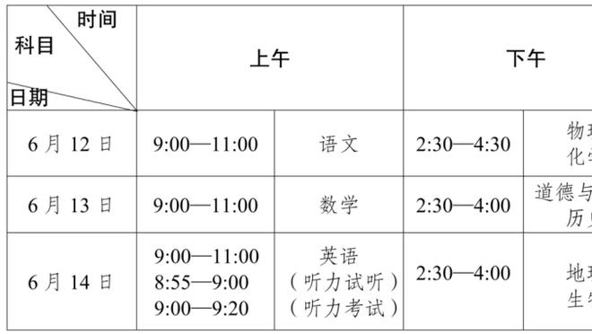 小卡臀部伤势缺战！卢：他的恢复正在取得进展 但还没准备好比赛